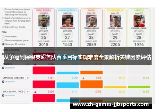 从争冠到保级英超各队赛季目标实现难度全景解析关键因素评估