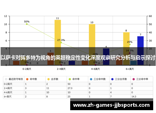 以萨卡对阵多特为视角的英超稳定性变化深度观察研究分析与启示探讨
