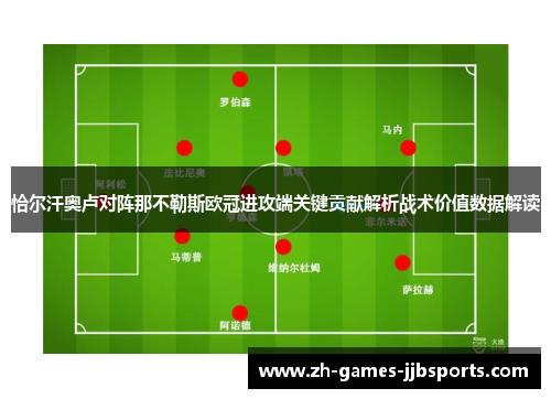 恰尔汗奥卢对阵那不勒斯欧冠进攻端关键贡献解析战术价值数据解读
