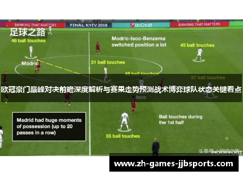 欧冠豪门巅峰对决前瞻深度解析与赛果走势预测战术博弈球队状态关键看点 欧冠豪门巅峰对决前瞻深度解析与赛果走势预测战术博弈球队状态关键看点