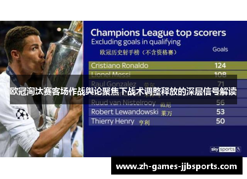 欧冠淘汰赛客场作战舆论聚焦下战术调整释放的深层信号解读 欧冠淘汰赛客场作战舆论聚焦下战术调整释放的深层信号解读