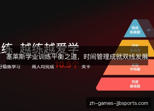 塞莱斯学业训练平衡之道，时间管理成就双线发展