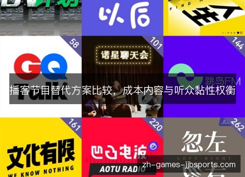 播客节目替代方案比较，成本内容与听众黏性权衡